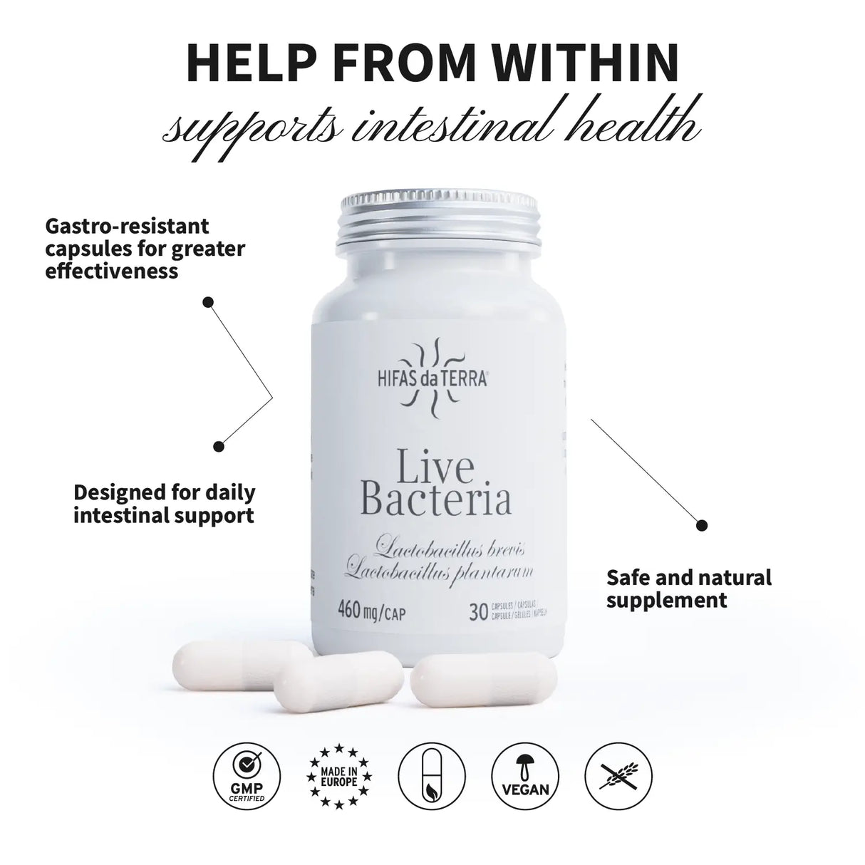 Live Bacteria (Probiotici)