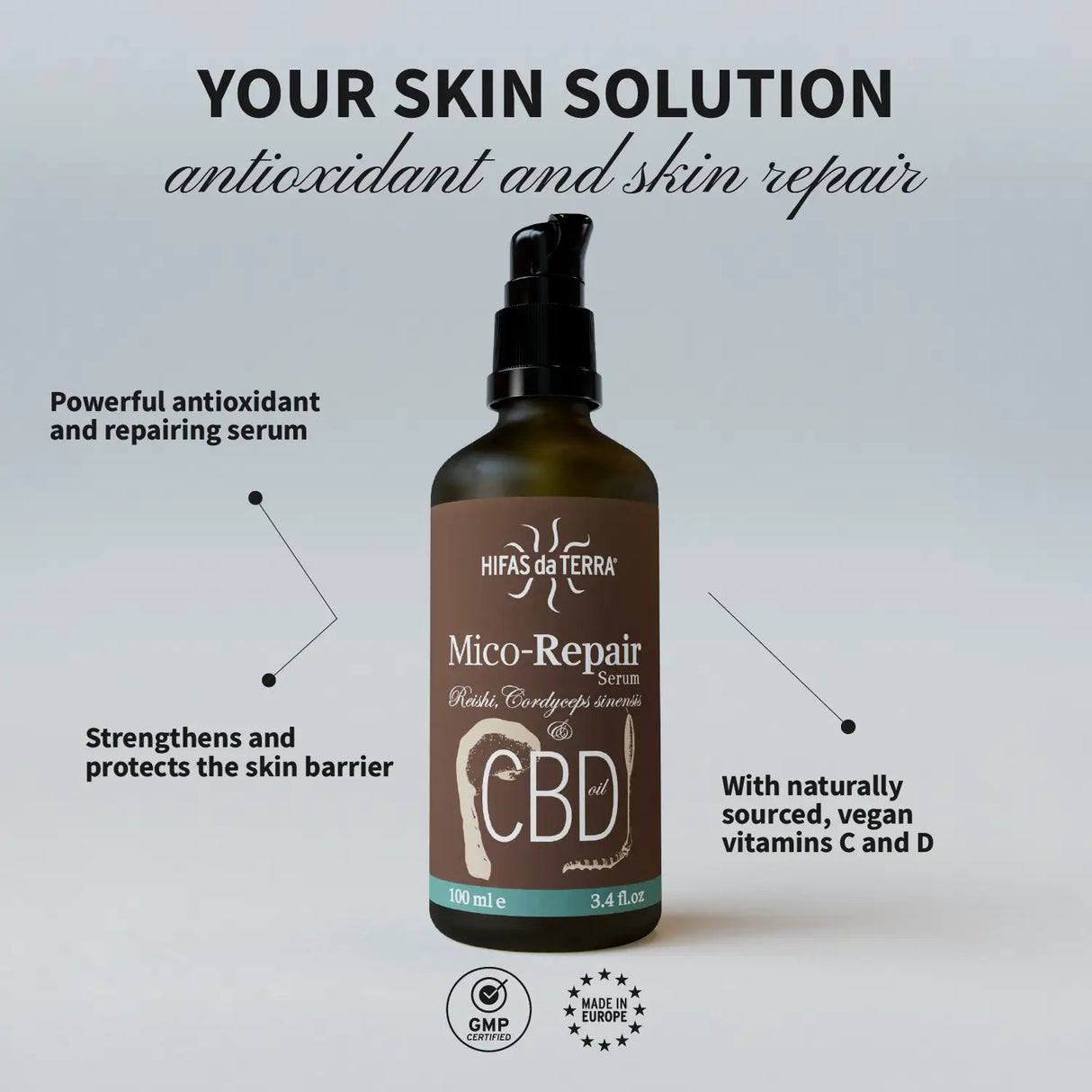 Mico-Repair Serum (Reishi and Cordyceps for Skin)